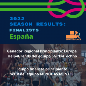 Hay 2 equipos españoles entre los ganadores regionales de #TechnovationGirls 2022